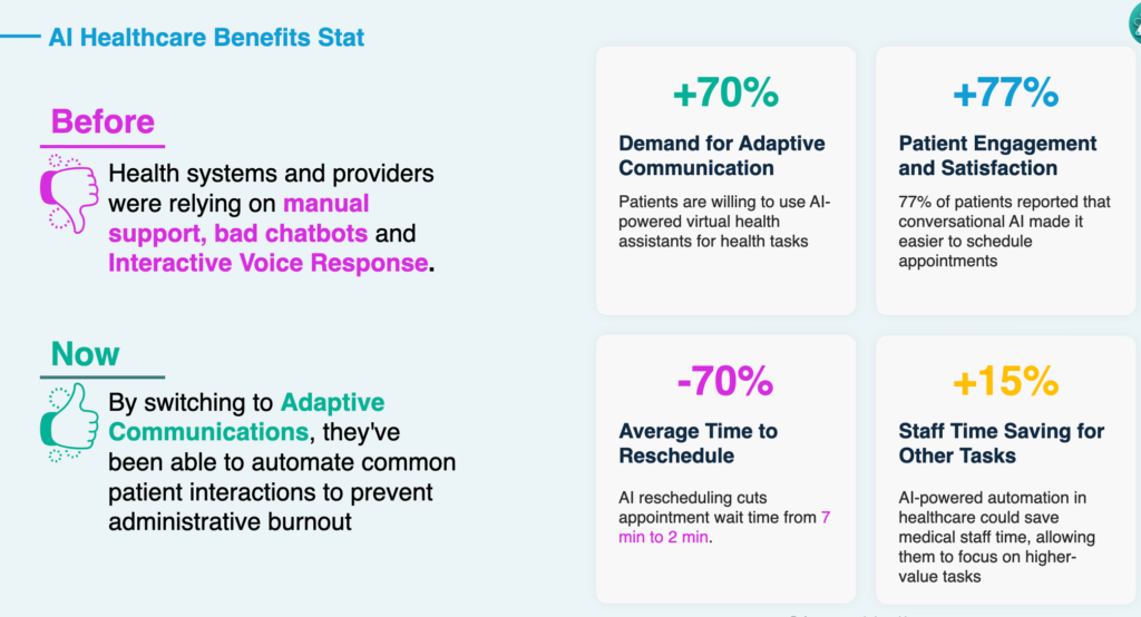 better patient experience