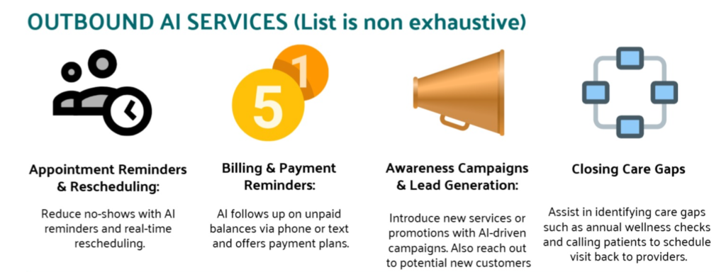 AI Automation with outbound calls & scheduling